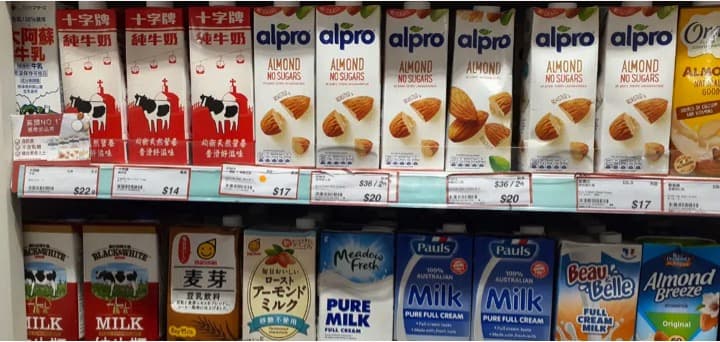 Pros And Cons of Reducing the Retail Price of Plant-Based Milk