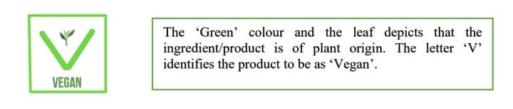 Draft notification of Vegan Foods for inviting comments by FSSAI
