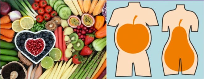 Veganism in India – Would it impact dairy consumption ?