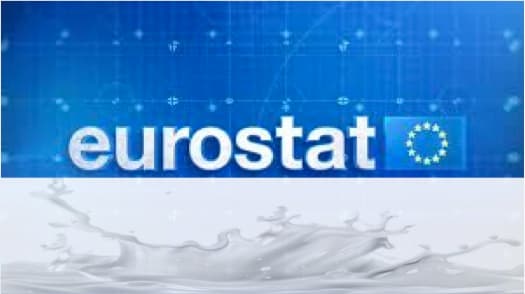 Production and Use of milk and milkproducts  in EU-Eurostat