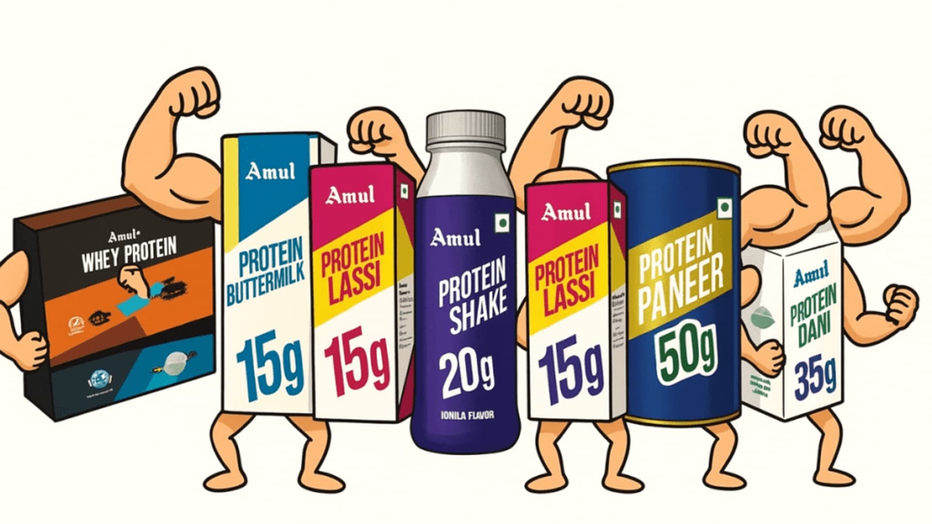Amul's Protein Push Faces Brand Perception Challenges
