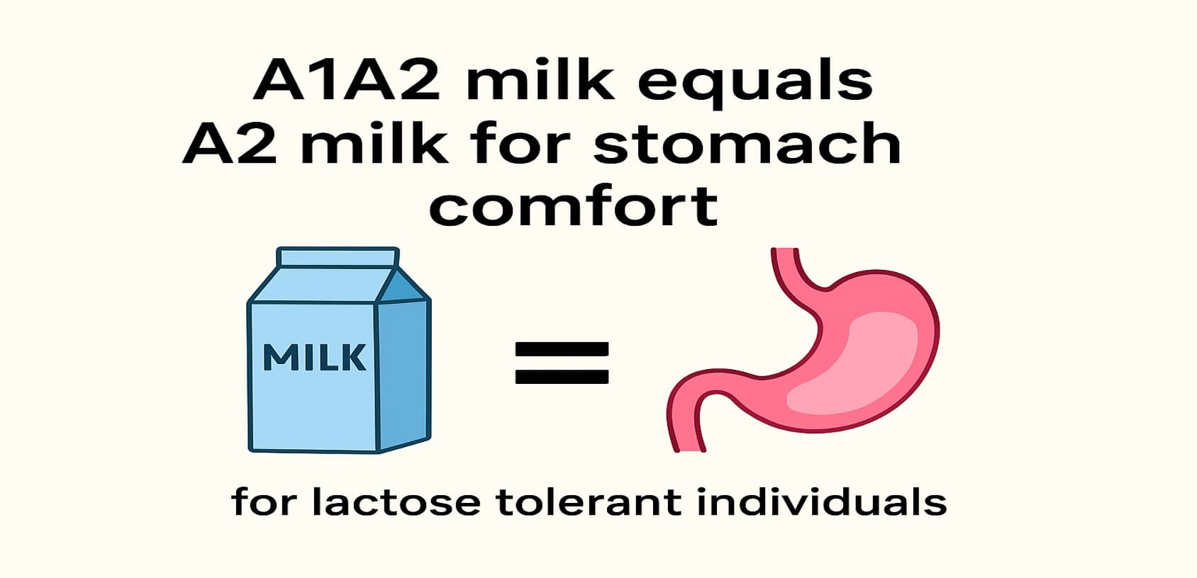 Hydrolyzed A1A2 Milk Matches A2 in Stomach Comfort