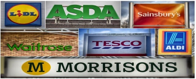 Further price increases pose threat to UK meat and dairy demand – AHDB