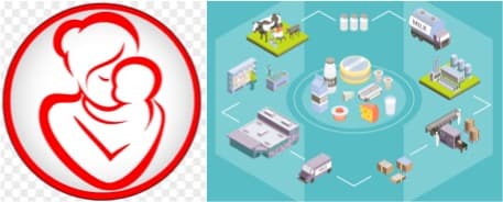 A true dairyman is gifted with virtues of a mother so why adulterate milk ?