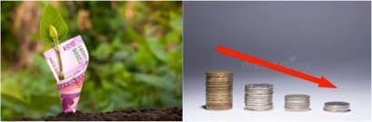 Doubling of farmers’ income remained a pipe dream in 2022