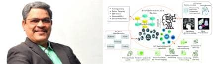 New-age tech and the dairy industry