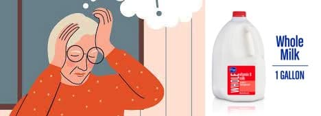 Full or whole fat milk consumption may lead to Cognitive decline