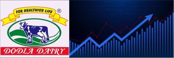 Dodla Dairy shares jumped over 19% after acquiring Sri Krishna Milks