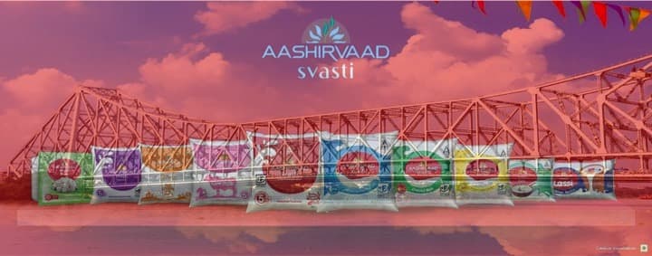 ITC plans to broaden dairy portfolio, tap Bengal’s ‘low’ milk availability