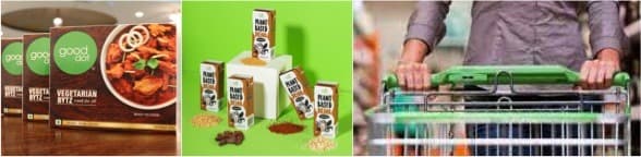 5 Reasons Why India is a country To Watch in Vegan Protein Sector