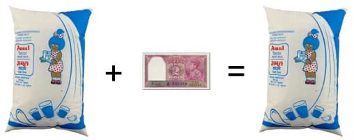 Amul hikes milk prices by Rs 2 due to high packaging and logistics costs