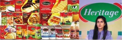 Heritage foods planning to enter into non dairy Food products market