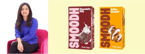 Parle reenters dairy category with Smoodh Flavored milk
