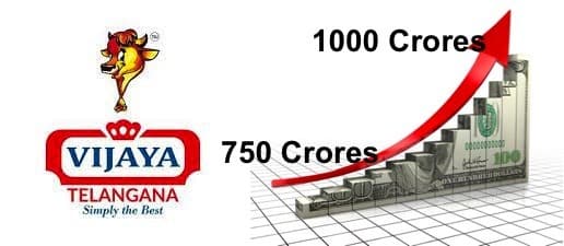 Vijaya Dairy aiming at ₹1,000 cr turnover: Minister