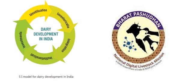 Bharat Pashudhan App as conceived a decade back in our Vision 2030