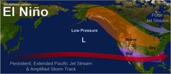 Hanging Sword Of Climate Change On Economy