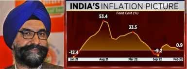 Fodder cost whips up milk prices: R S Sodhi