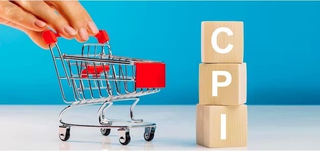 Milk and milk products’ inflation eased marginally to 8.85% in April