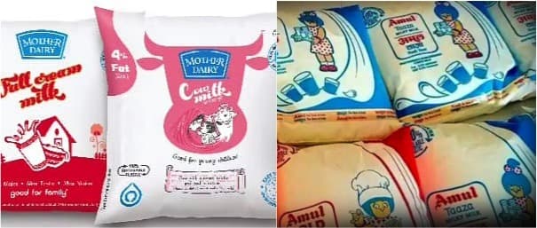 Amul hikes milk prices by Rs 2 per litre, except in poll-bound Gujarat