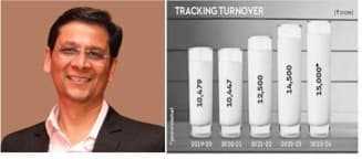 Milk Prices may not turn volatile this summer-Mother Dairy