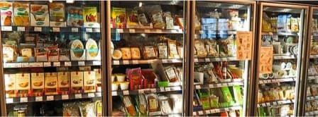 Plant-based market in India to be worth Rs 81,000 crore