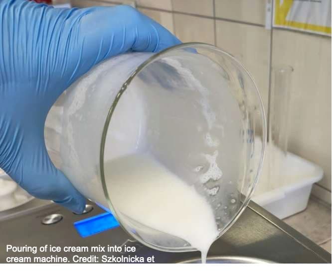 Testing the viability of using horse(mare) milk to make ice cream