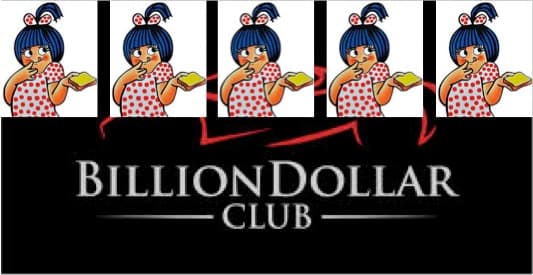 Five Amul Cooperatives in Billion Dollar Club now