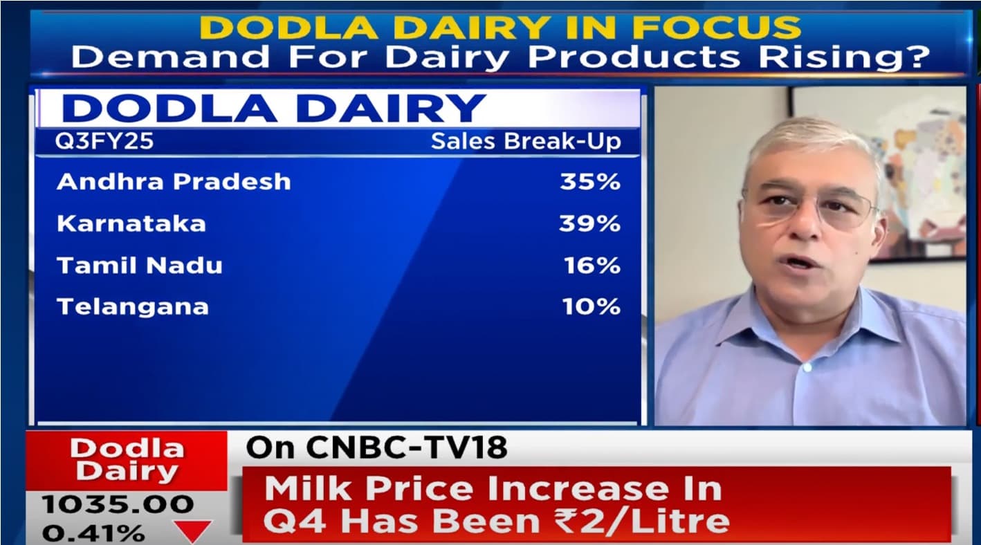 Dodla Dairy targets 10% volume growth this year