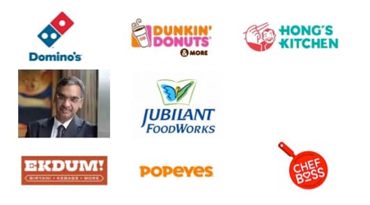 Jubilant Foodworks growth story: Sameer Khetarpal