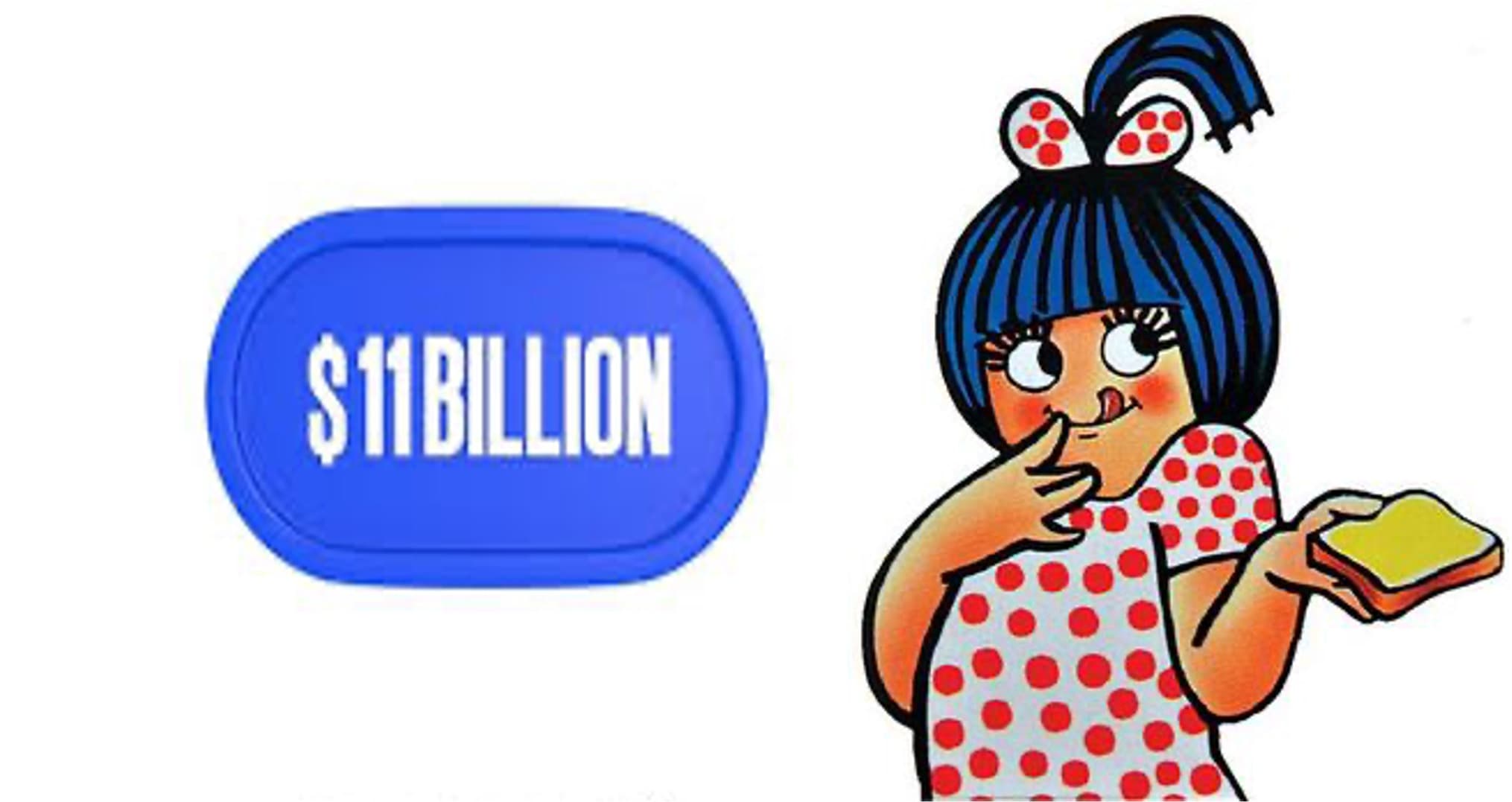Amul turnover touches $11 Billion in FY 25