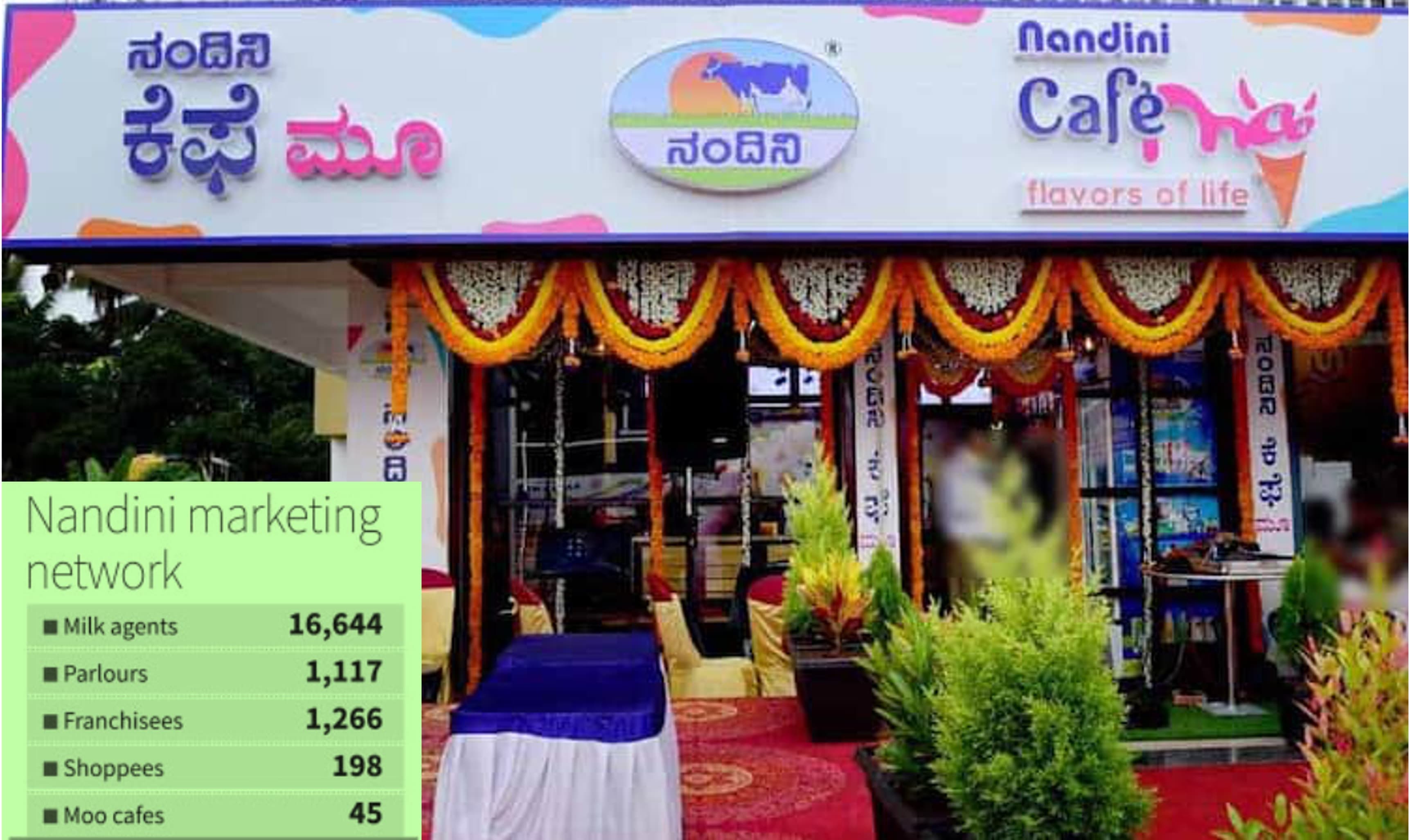 Karnataka Milk Federation to Revamp Nandini Booths & Parlours