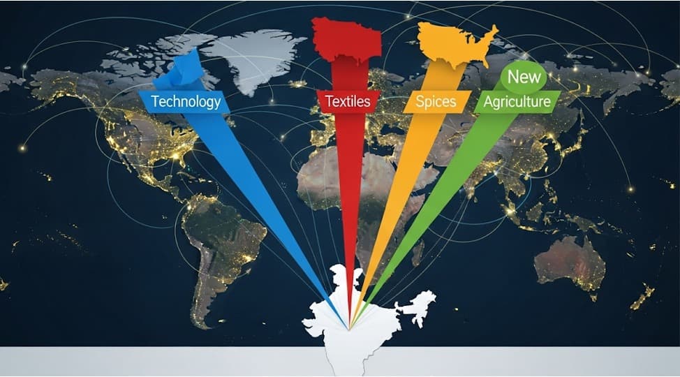 India Holds Firm on Dairy in US Trade Talks