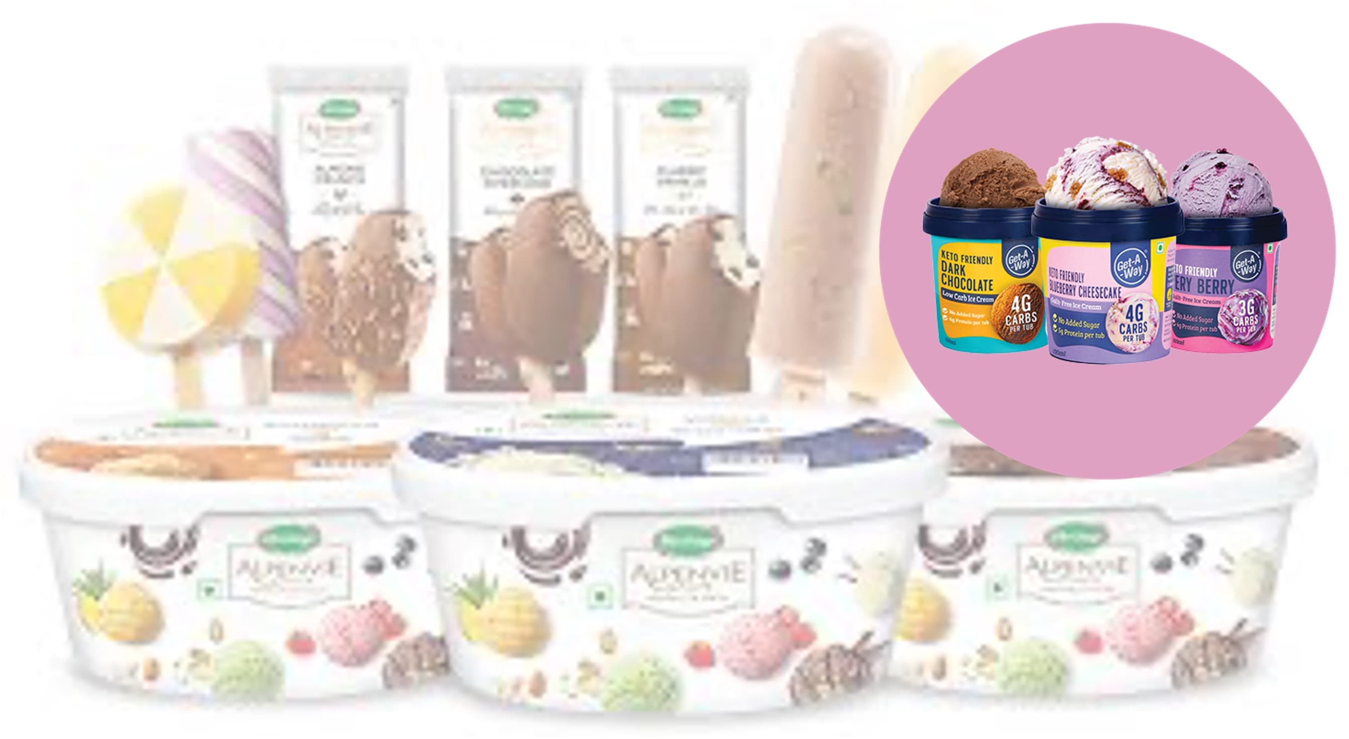 Heritage Foods Ltd Acquires majority Stake in Get‑A‑Way Ice cream