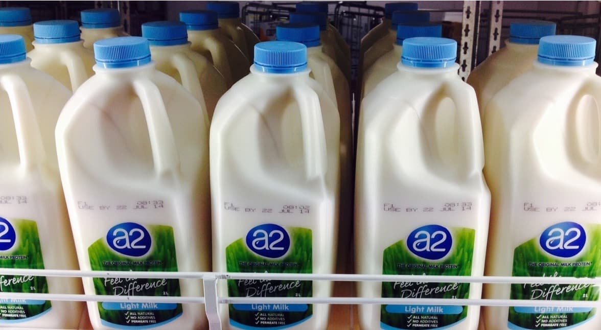 The Truth About The a2 Milk Company Ltd — Is It a “Better Milk” Stock?