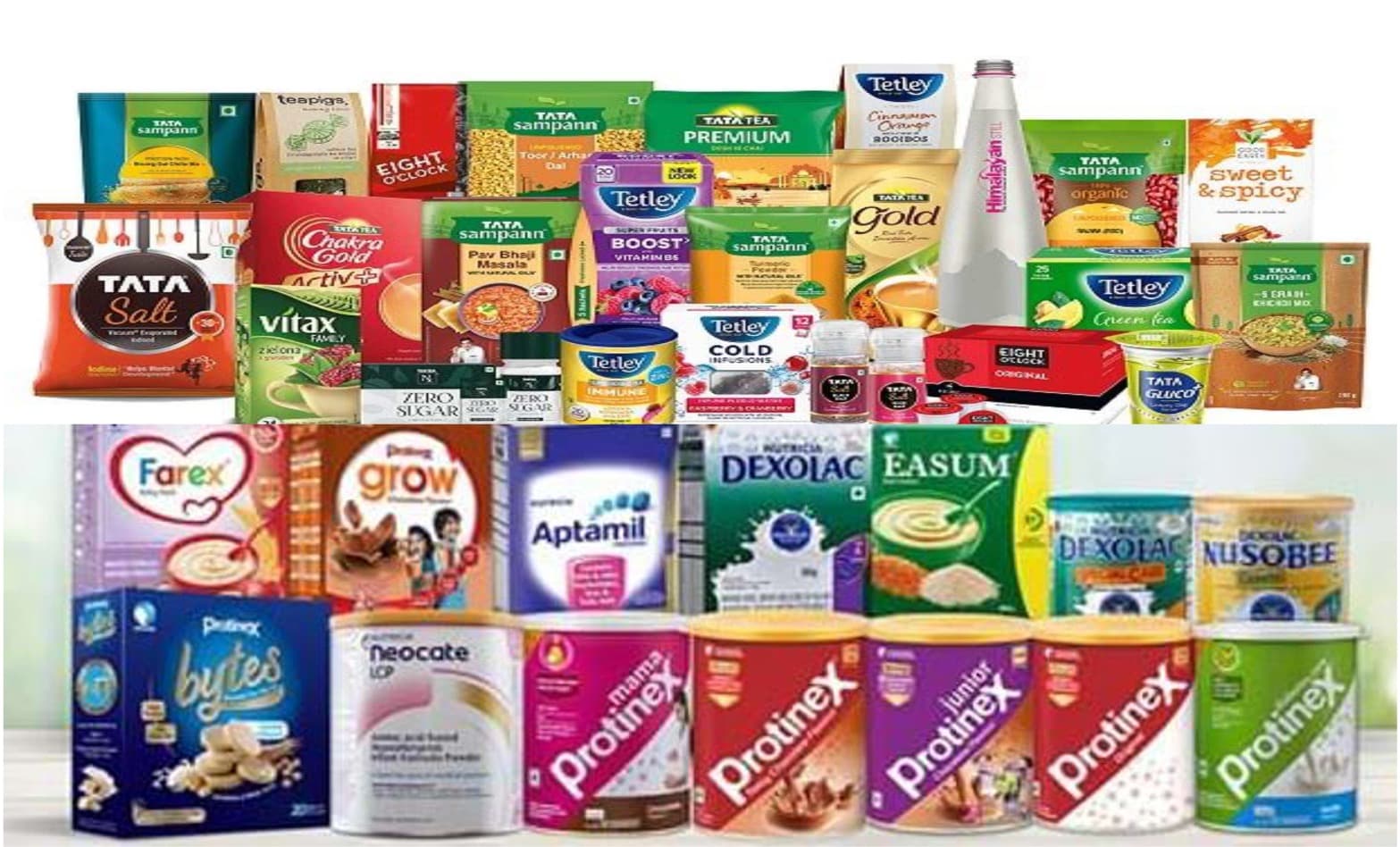 Tata Consumer–Danone India Deal Talks Stall Over Strategy
